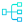 Data Modeling